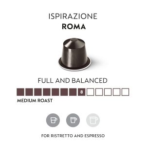 Ristretto Italiano