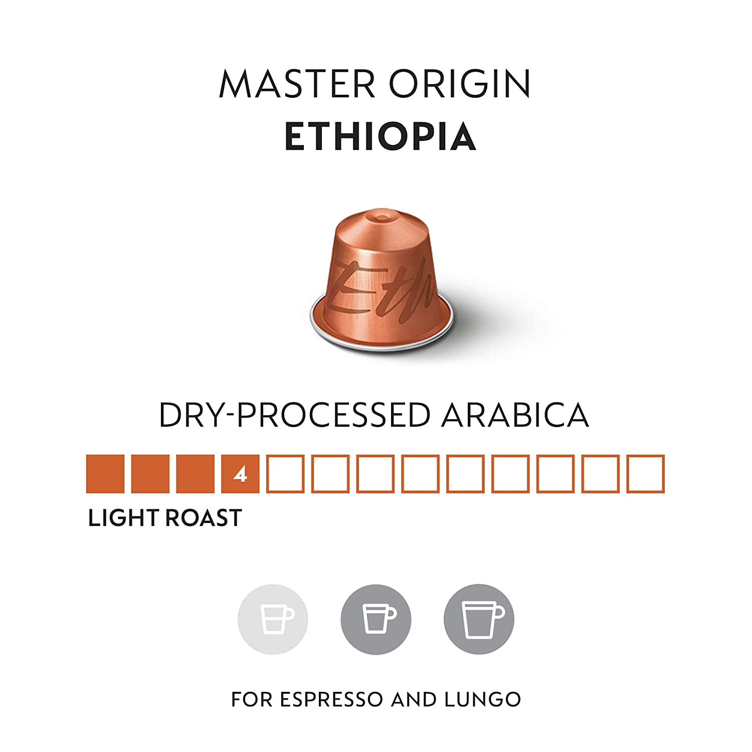 کپسول قهوه نسپرسو مدل Master Origin Ethiopia